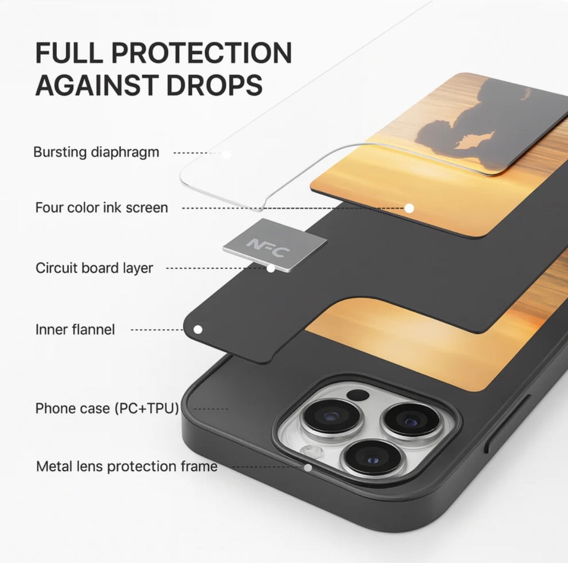 TapVault NFC Case